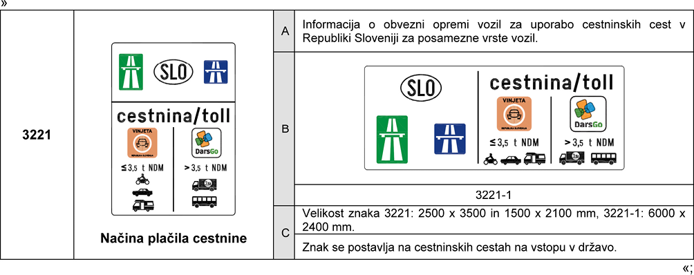 Slika 2