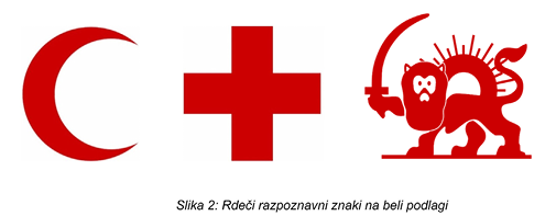 Slika 2