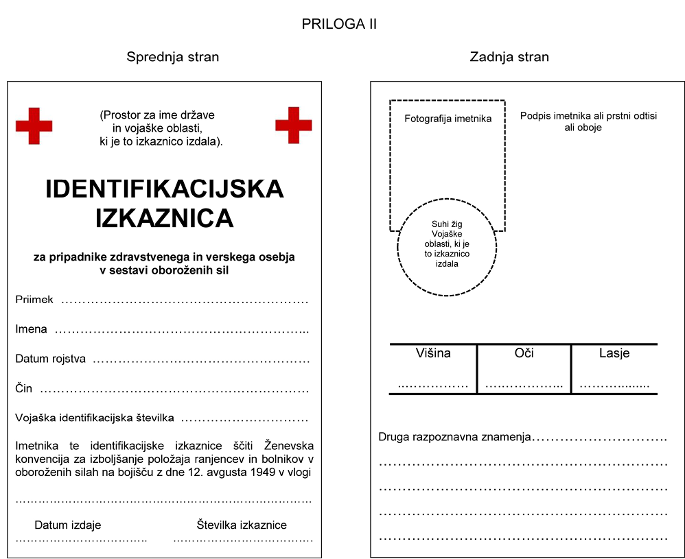 Slika 7