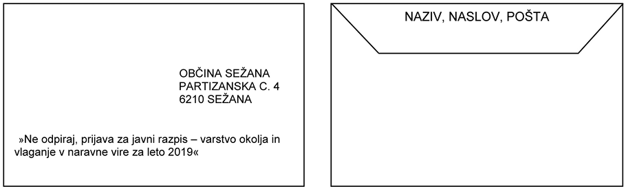 Slika 1