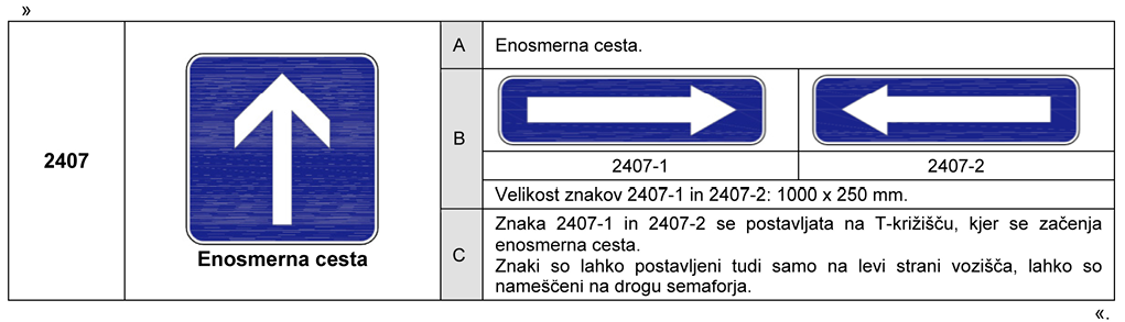 Slika 2