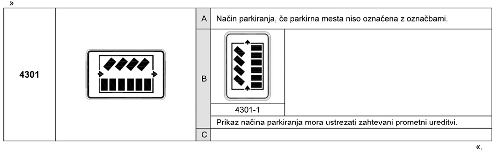 Slika 4