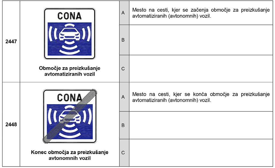 Slika 1