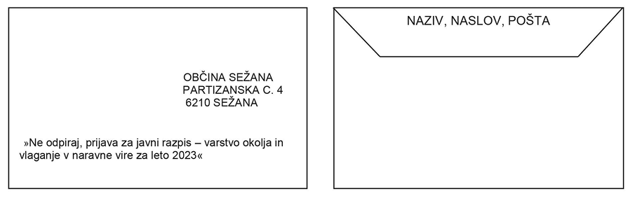 Slika 1