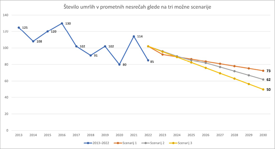 Slika 18