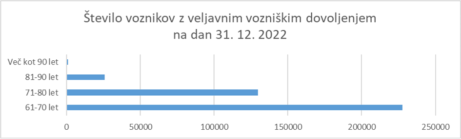 Slika 47