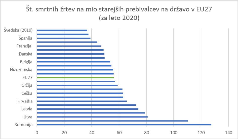 Slika 50