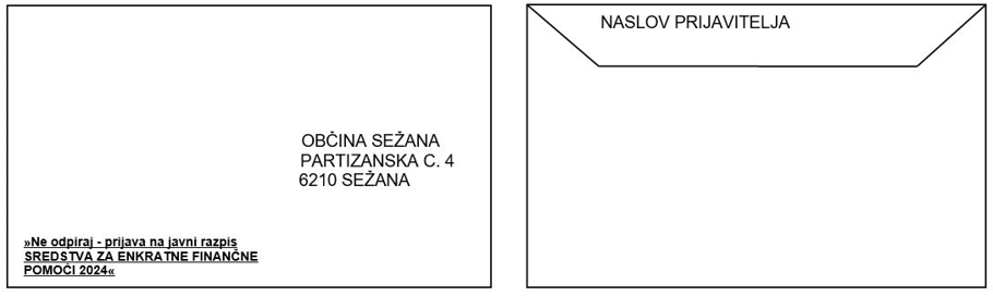 Slika 1