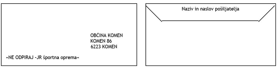 Slika 1