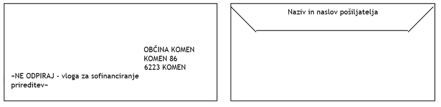 Slika 1