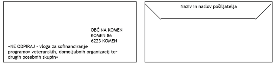 Slika 1
