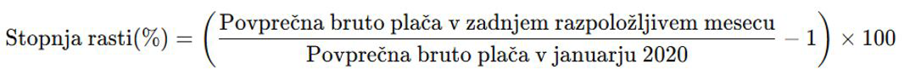 Slika 1