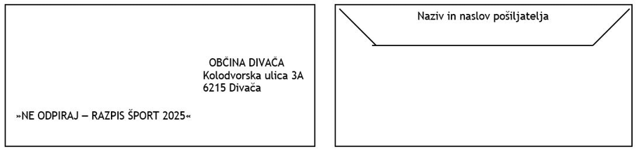 Slika 1