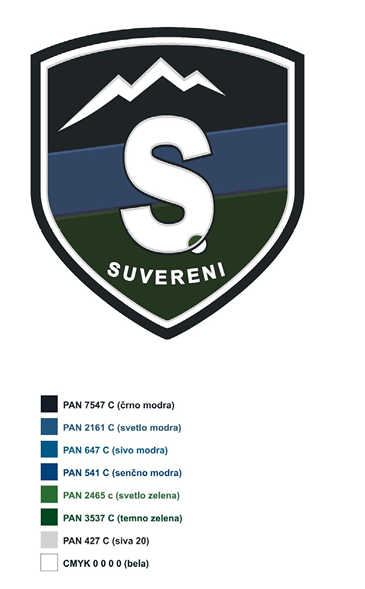 Slika 1