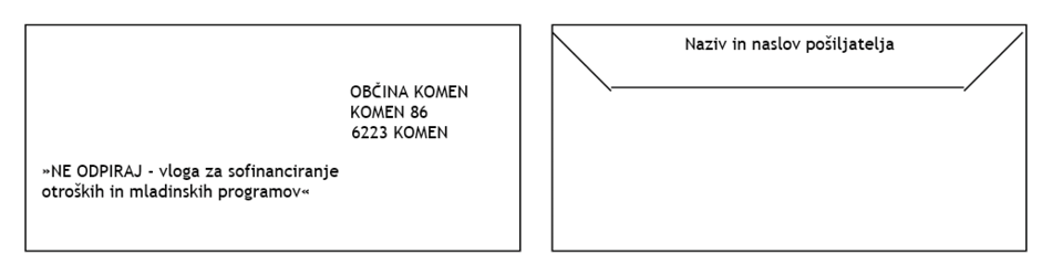 Slika 1