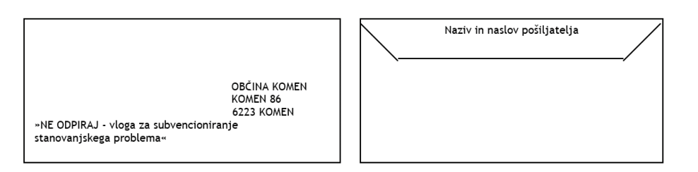 Slika 1