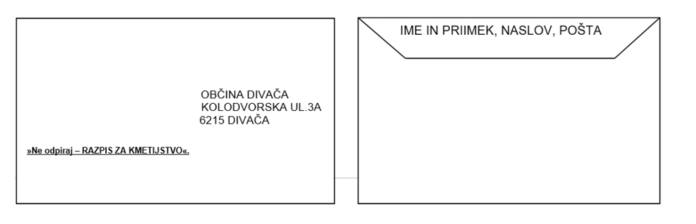 Slika 1
