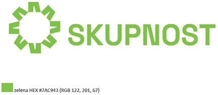 Slika 1
